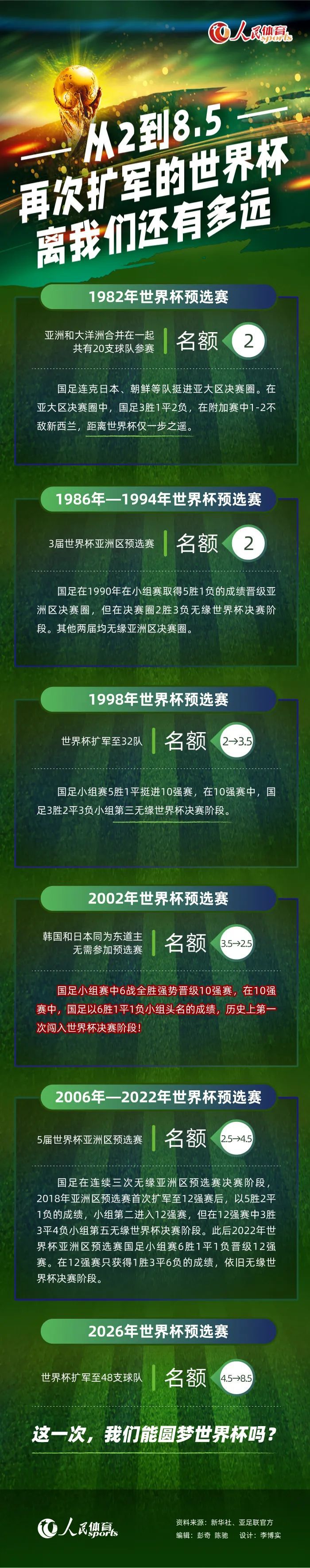 罗马诺：洛里将加盟洛杉矶FC双方将签约一年记者罗马诺报道，洛里将加盟美职联洛杉矶FC，双方已经达成口头协议，herewego！